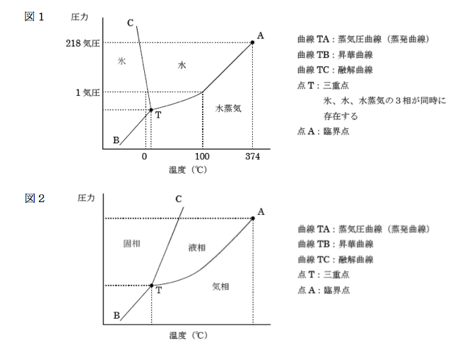 解説画像